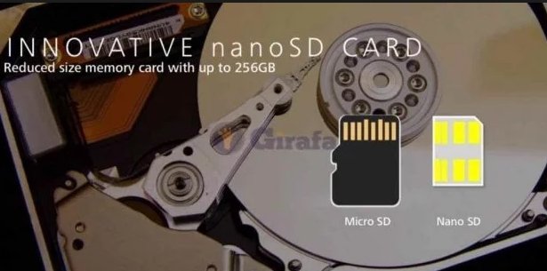 Карты памяти nanoSD для смартфонов Huawei Mate 20 будут намного дороже обычных