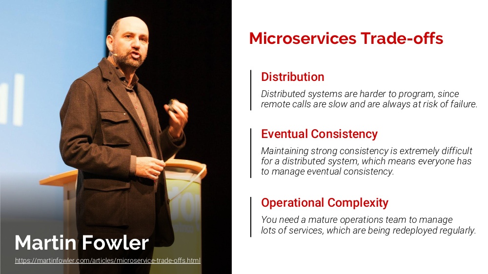 Микросервисы: размер имеет значение, даже если у вас Kubernetes - 11 Микросервисы: размер имеет значение, даже если у вас Kubernetes - 11