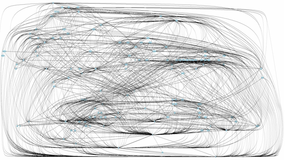 Микросервисы: размер имеет значение, даже если у вас Kubernetes - 12 Микросервисы: размер имеет значение, даже если у вас Kubernetes - 12