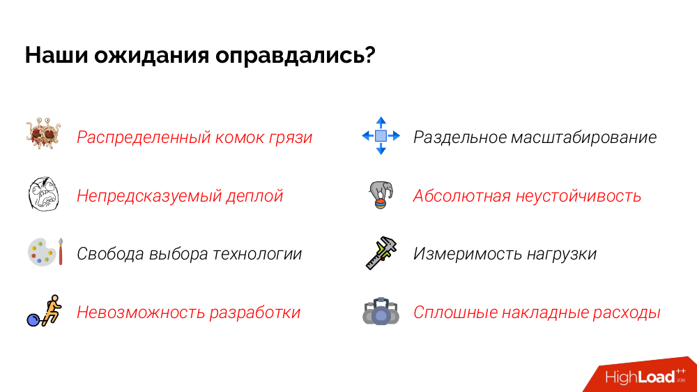Микросервисы: размер имеет значение, даже если у вас Kubernetes - 13 Микросервисы: размер имеет значение, даже если у вас Kubernetes - 13