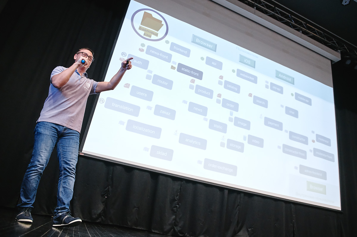 Микросервисы: размер имеет значение, даже если у вас Kubernetes - 1 Микросервисы: размер имеет значение, даже если у вас Kubernetes - 1