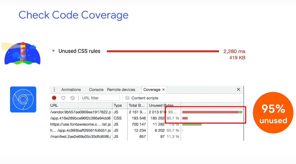 Оптимизируем веб с Виталием Фридманом: скорость загрузки, память, CPU - 10 Оптимизируем веб с Виталием Фридманом: скорость загрузки, память, CPU - 10