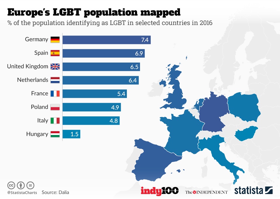 Infographic: Europe's LGBT population mapped | Statista