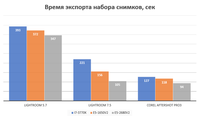 1155 vs 2011. В бой идут одни старики - 13