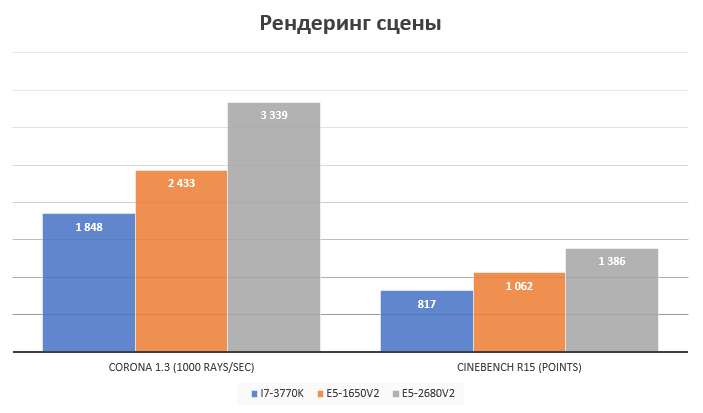 1155 vs 2011. В бой идут одни старики - 7