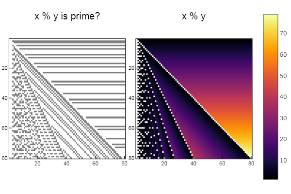 Графика в Julia. Странные паттерны, отражение треугольника от прямой и построение нормалей сферического кота в вакууме - 2