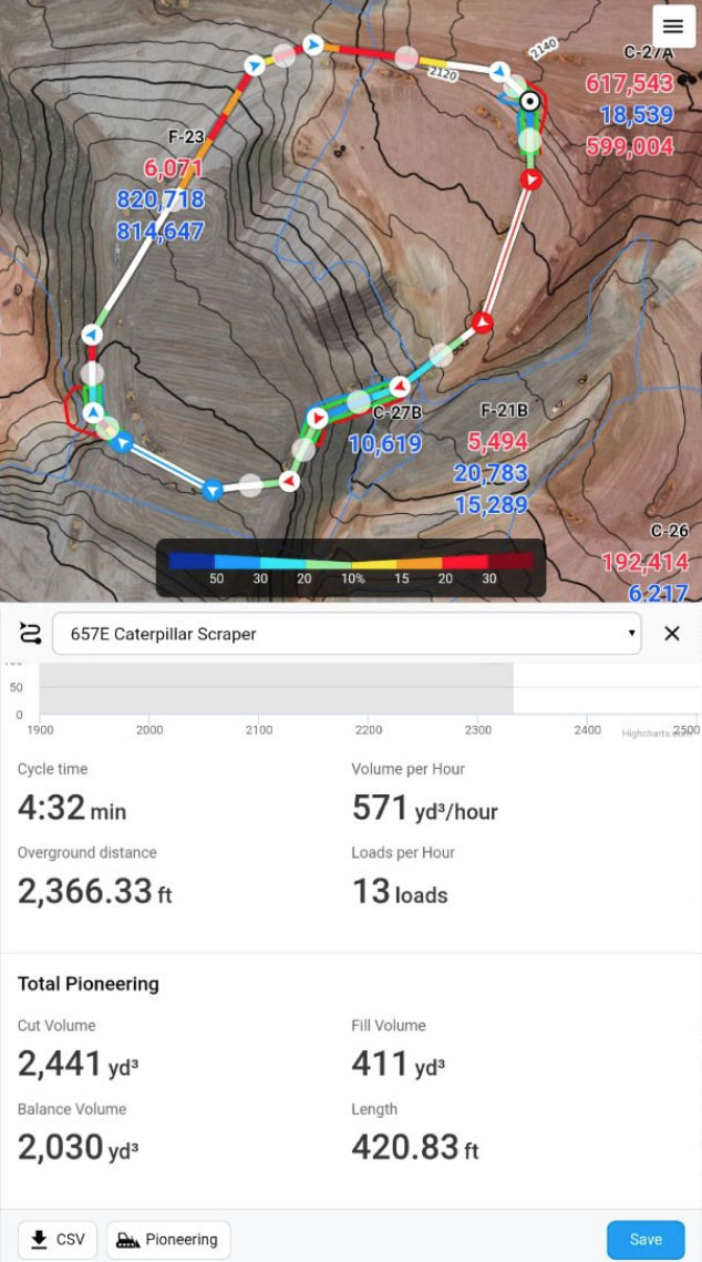 «Мы меняем рельеф земли» — IT идет в большую стройку - 10