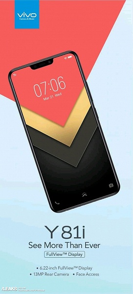 Vivo Y81i