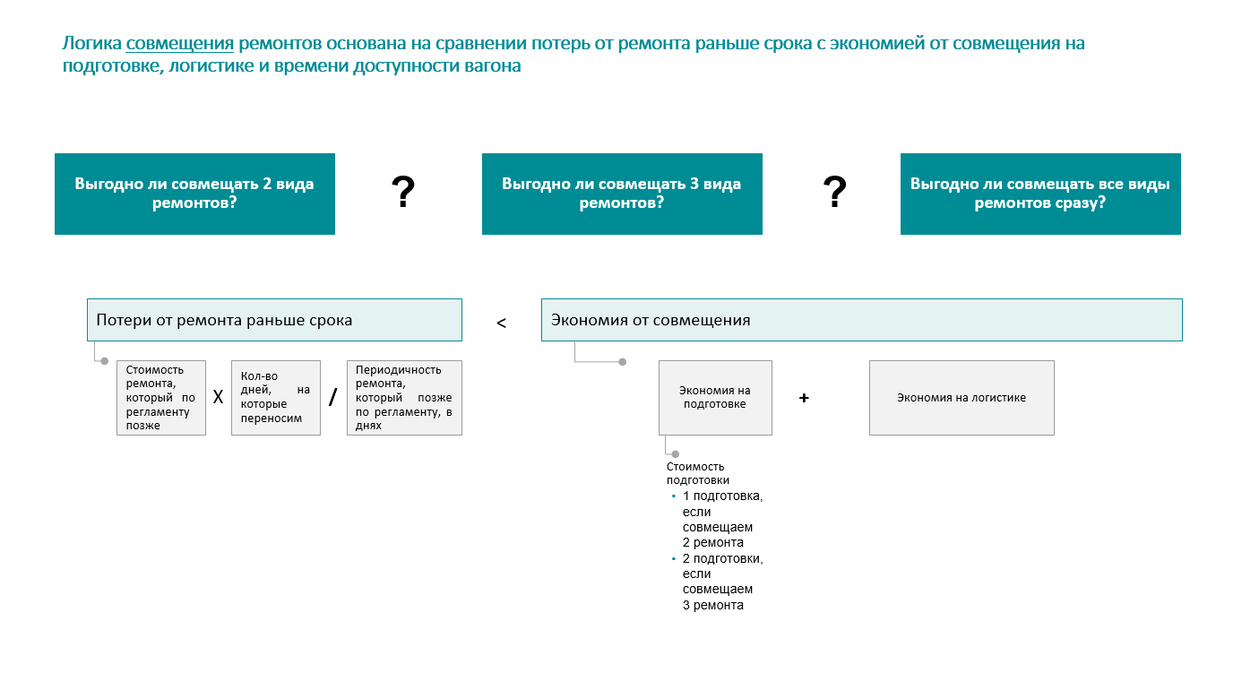 Хакатон по Data Science в СИБУРе: как это было - 2