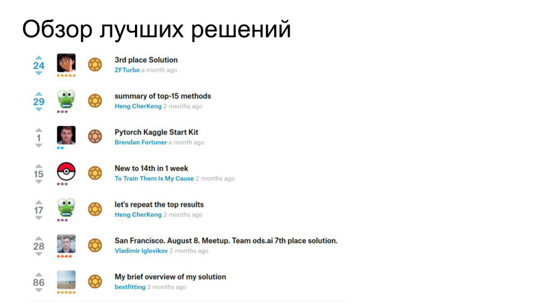 Как участвовать в соревнованиях по машинному обучению. Лекция в Яндексе - 16 Как участвовать в соревнованиях по машинному обучению. Лекция в Яндексе - 16