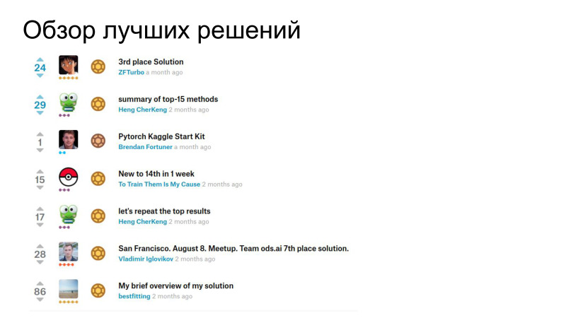 Как участвовать в соревнованиях по машинному обучению. Лекция в Яндексе - 16