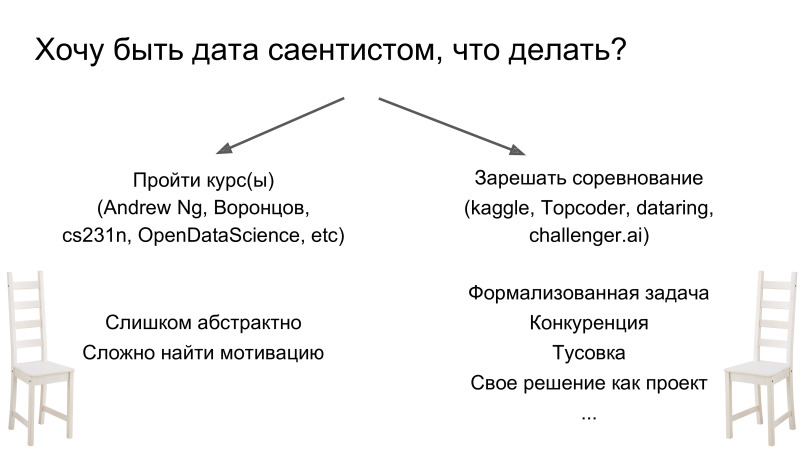 Как участвовать в соревнованиях по машинному обучению. Лекция в Яндексе - 2