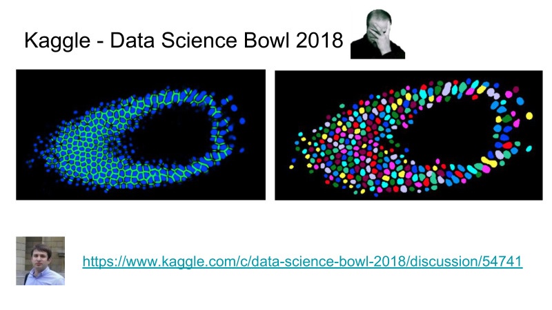 Как участвовать в соревнованиях по машинному обучению. Лекция в Яндексе - 6 Как участвовать в соревнованиях по машинному обучению. Лекция в Яндексе - 6