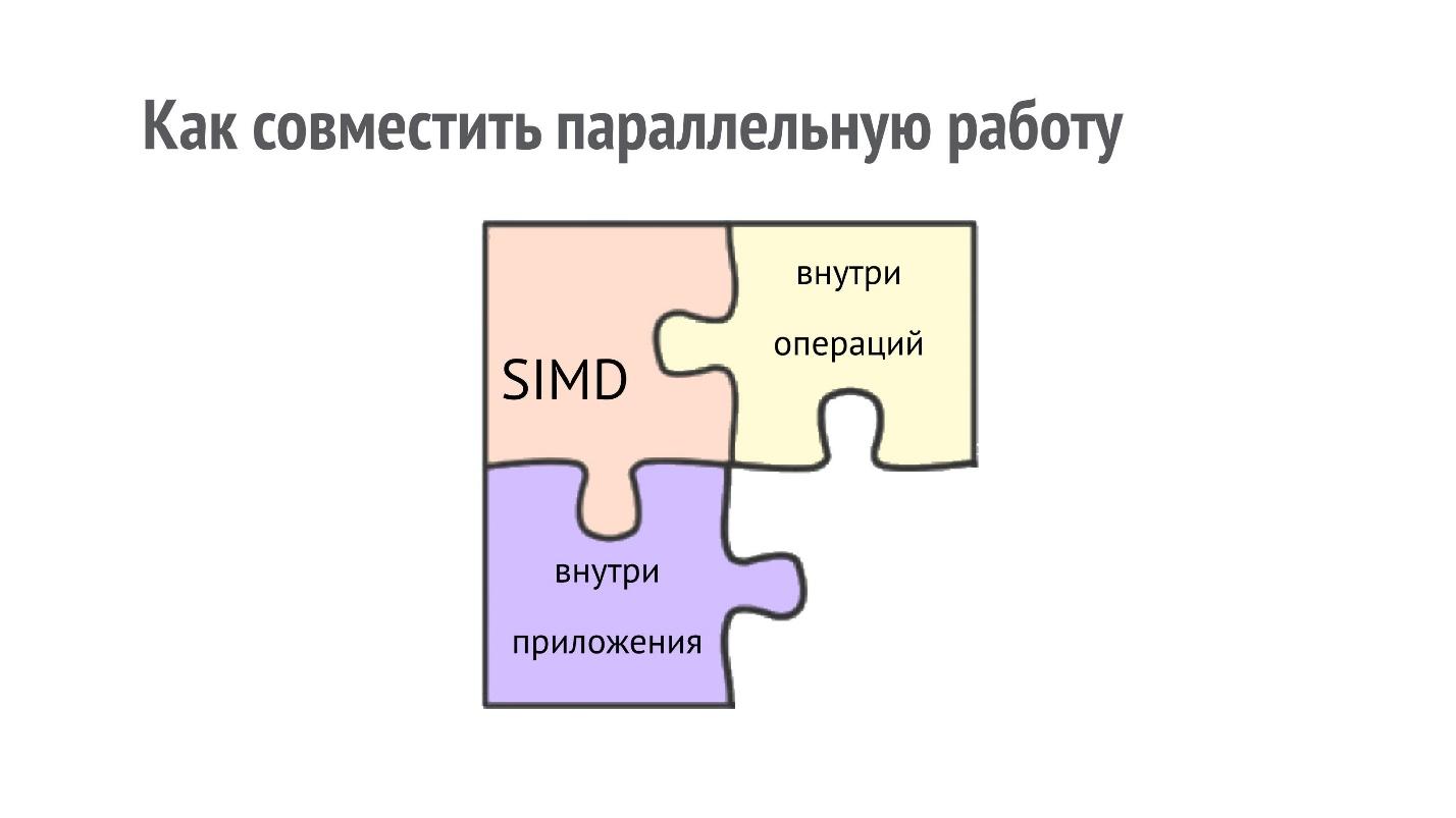 Работа с изображениями на Python - 5