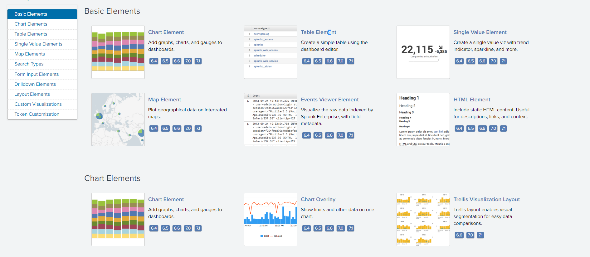 10 трюков для продвинутого дашбординга в Splunk. Часть 1 - 2