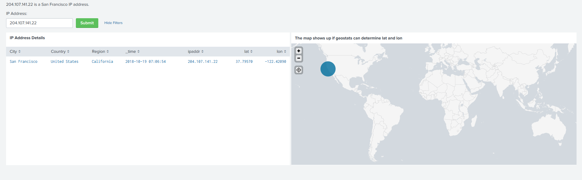 10 трюков для продвинутого дашбординга в Splunk. Часть 1 - 6