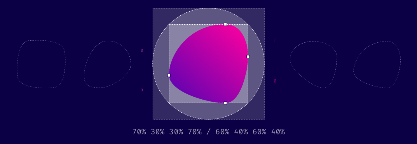 CSS: интересные возможности border-radius - 1