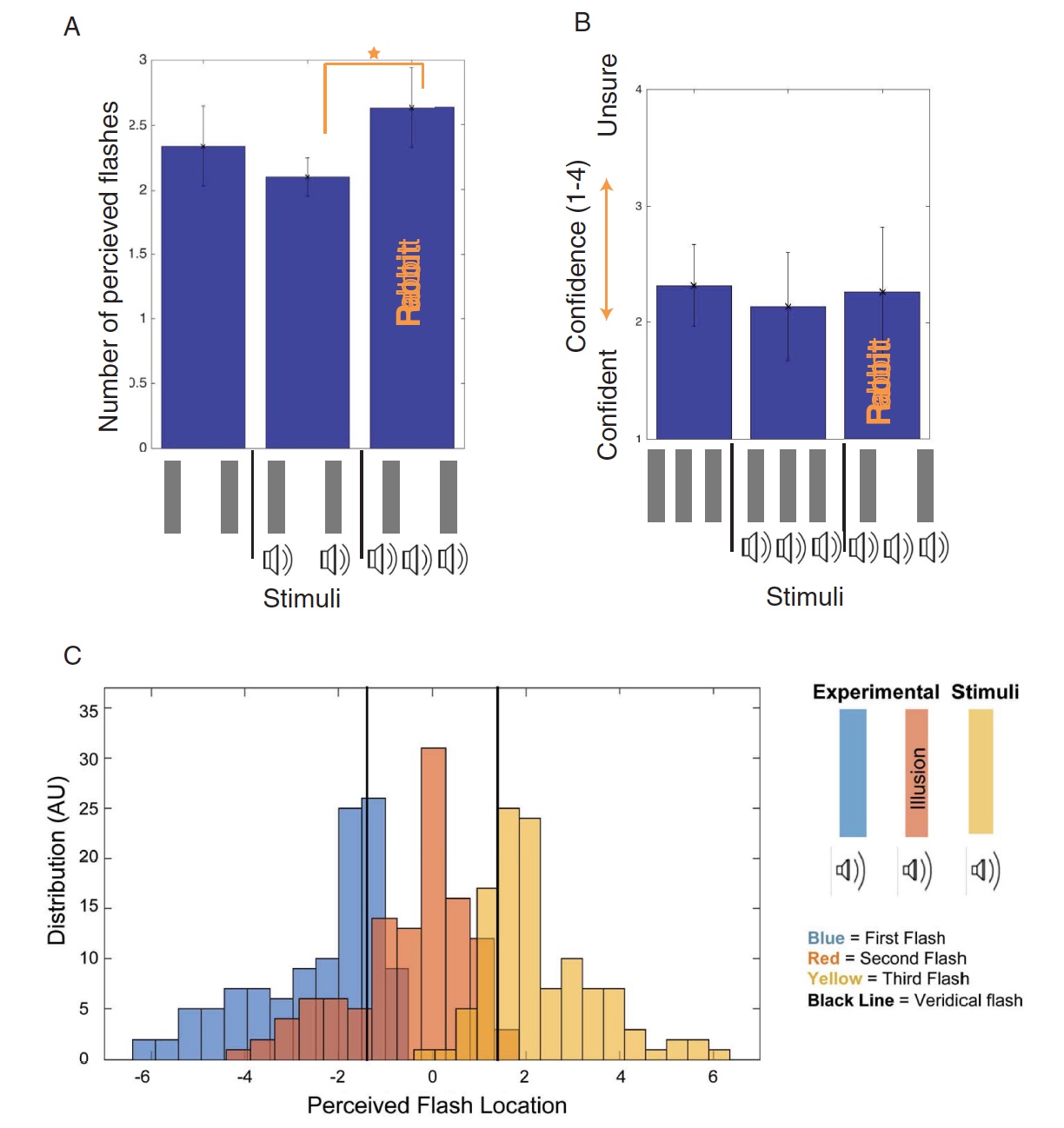 Иллюзия обмана: визуально-оптическая иллюзия на базе ретропрогнозирования - 5 Иллюзия обмана: визуально-оптическая иллюзия на базе ретропрогнозирования - 5
