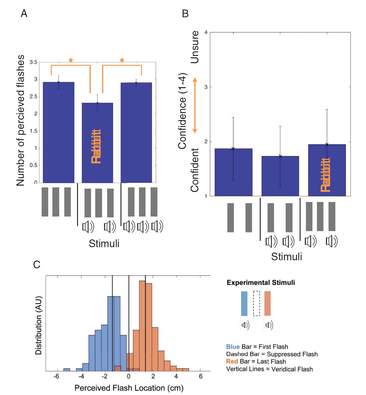 Иллюзия обмана: визуально-оптическая иллюзия на базе ретропрогнозирования - 6 Иллюзия обмана: визуально-оптическая иллюзия на базе ретропрогнозирования - 6
