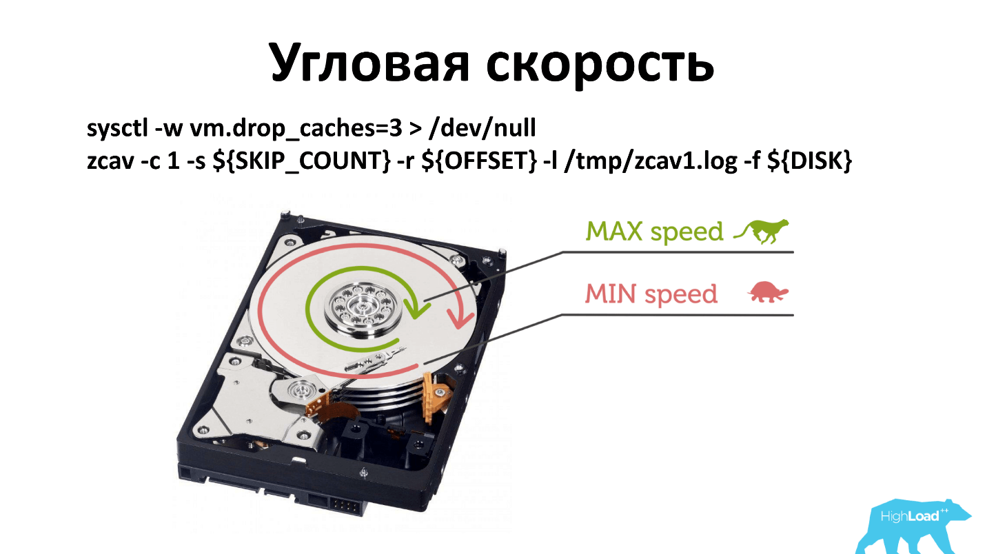 Железо не подведет. Как я готовлю к бою десятки серверов в день - 18