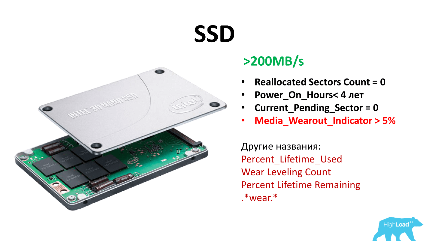 Железо не подведет. Как я готовлю к бою десятки серверов в день - 19 Железо не подведет. Как я готовлю к бою десятки серверов в день - 19