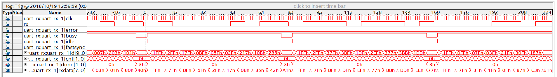 Сигналы приемника UART при отсутствии ошибок