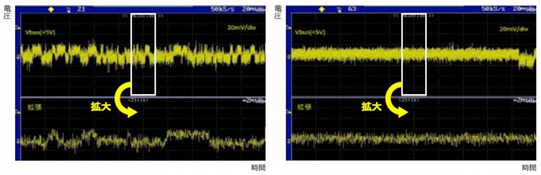 Устройство Pioneer BonnesNotes Dressing APS-DR008 стоимостью 310 долларов призвано улучшить звук ПК