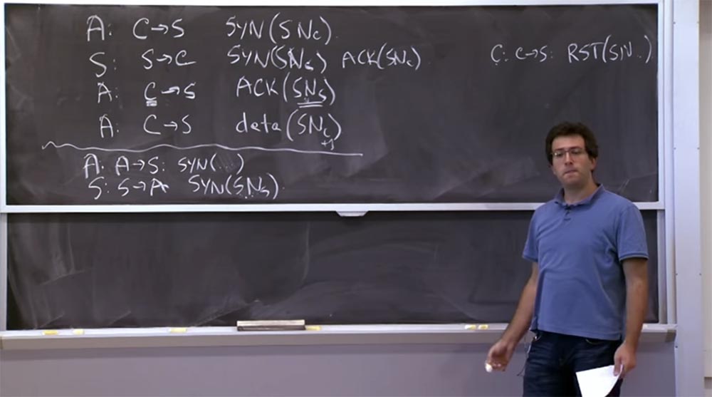 Курс MIT «Безопасность компьютерных систем». Лекция 12: «Сетевая безопасность», часть 2 - 1 Курс MIT «Безопасность компьютерных систем». Лекция 12: «Сетевая безопасность», часть 2 - 1