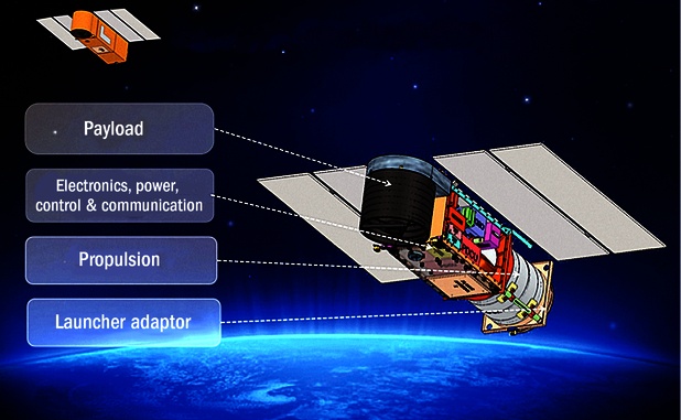 Пиратство в Космосе – Коварная Delta-V и Водородные Стелс-Пароходы — Часть 1 - 29 image
