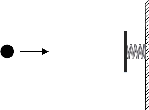 Принцип наименьшего действия. Часть 2 - 86 Принцип наименьшего действия. Часть 2 - 86