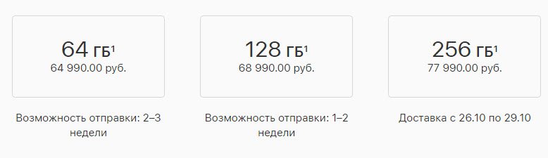 Самую дешевую версию iPhone XR начнут рассылать покупателям только через 2-3 недели