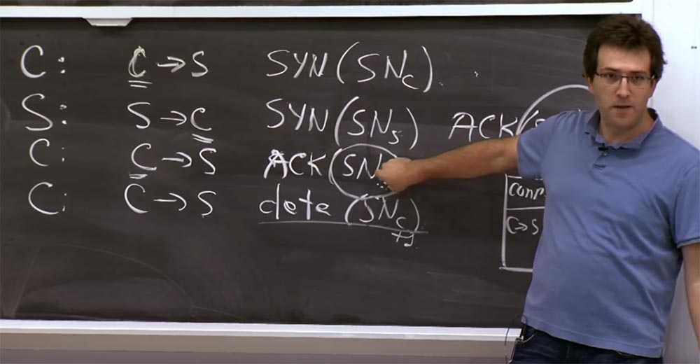 Курс MIT «Безопасность компьютерных систем». Лекция 12: «Сетевая безопасность», часть 3 - 6 Курс MIT «Безопасность компьютерных систем». Лекция 12: «Сетевая безопасность», часть 3 - 6