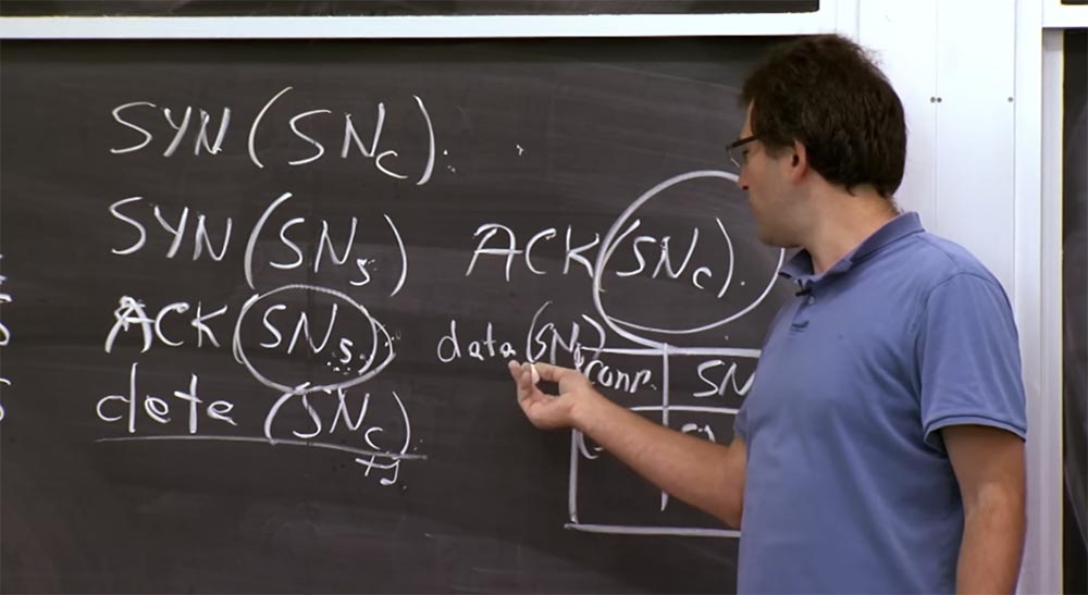 Курс MIT «Безопасность компьютерных систем». Лекция 12: «Сетевая безопасность», часть 3 - 7 Курс MIT «Безопасность компьютерных систем». Лекция 12: «Сетевая безопасность», часть 3 - 7