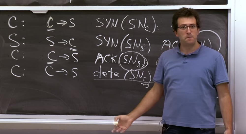 Курс MIT «Безопасность компьютерных систем». Лекция 12: «Сетевая безопасность», часть 3 - 8 Курс MIT «Безопасность компьютерных систем». Лекция 12: «Сетевая безопасность», часть 3 - 8