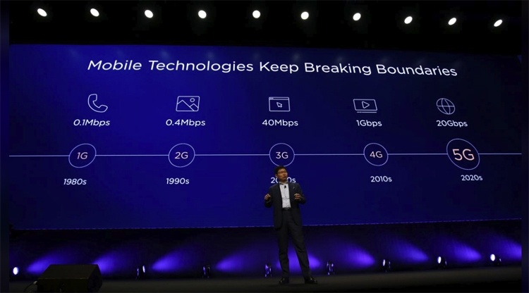Huawei наделит гибкий смартфон поддержкой 5G