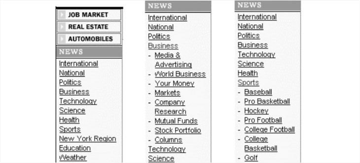 Информационная архитектура в Интернете часть 3 - 5 Информационная архитектура в Интернете часть 3 - 5