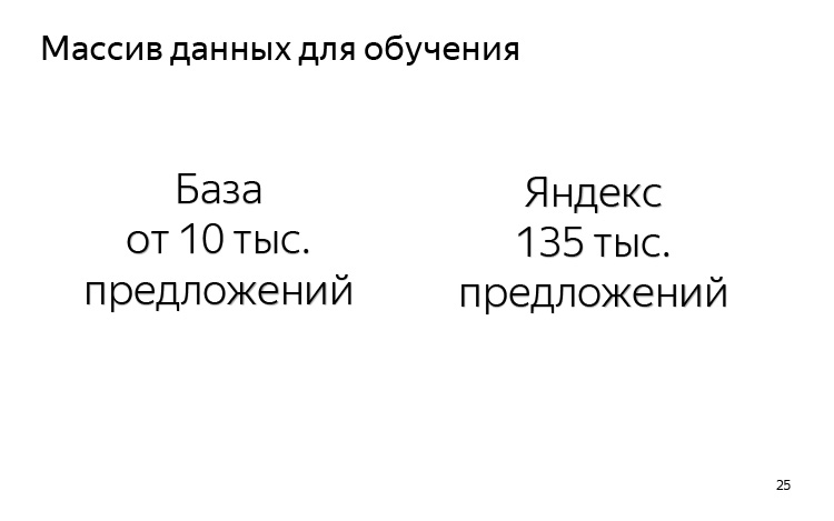 История и опыт использования машинного перевода. Лекция Яндекса - 15