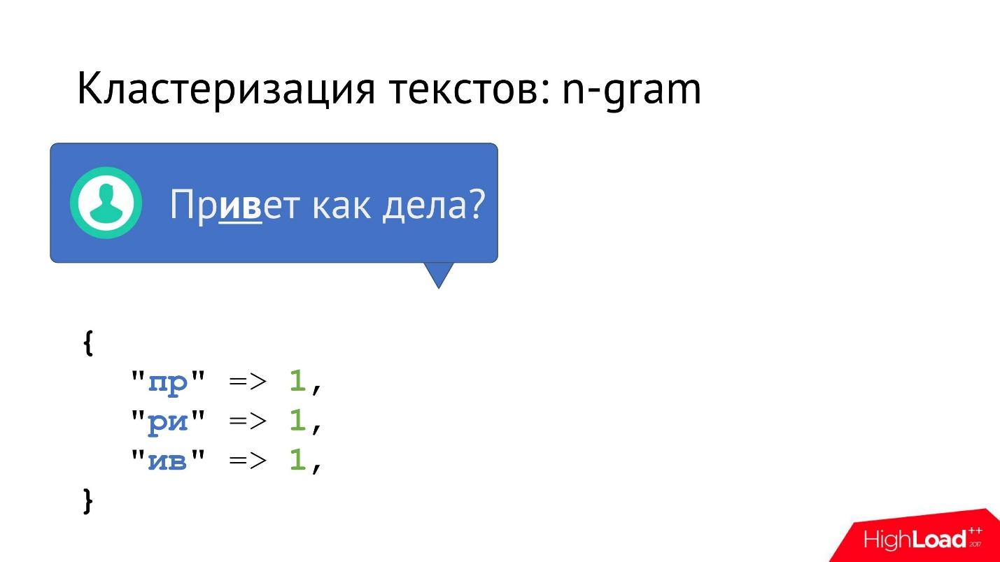 Вычисляем по IP: как бороться со спамом в социальной сети - 13