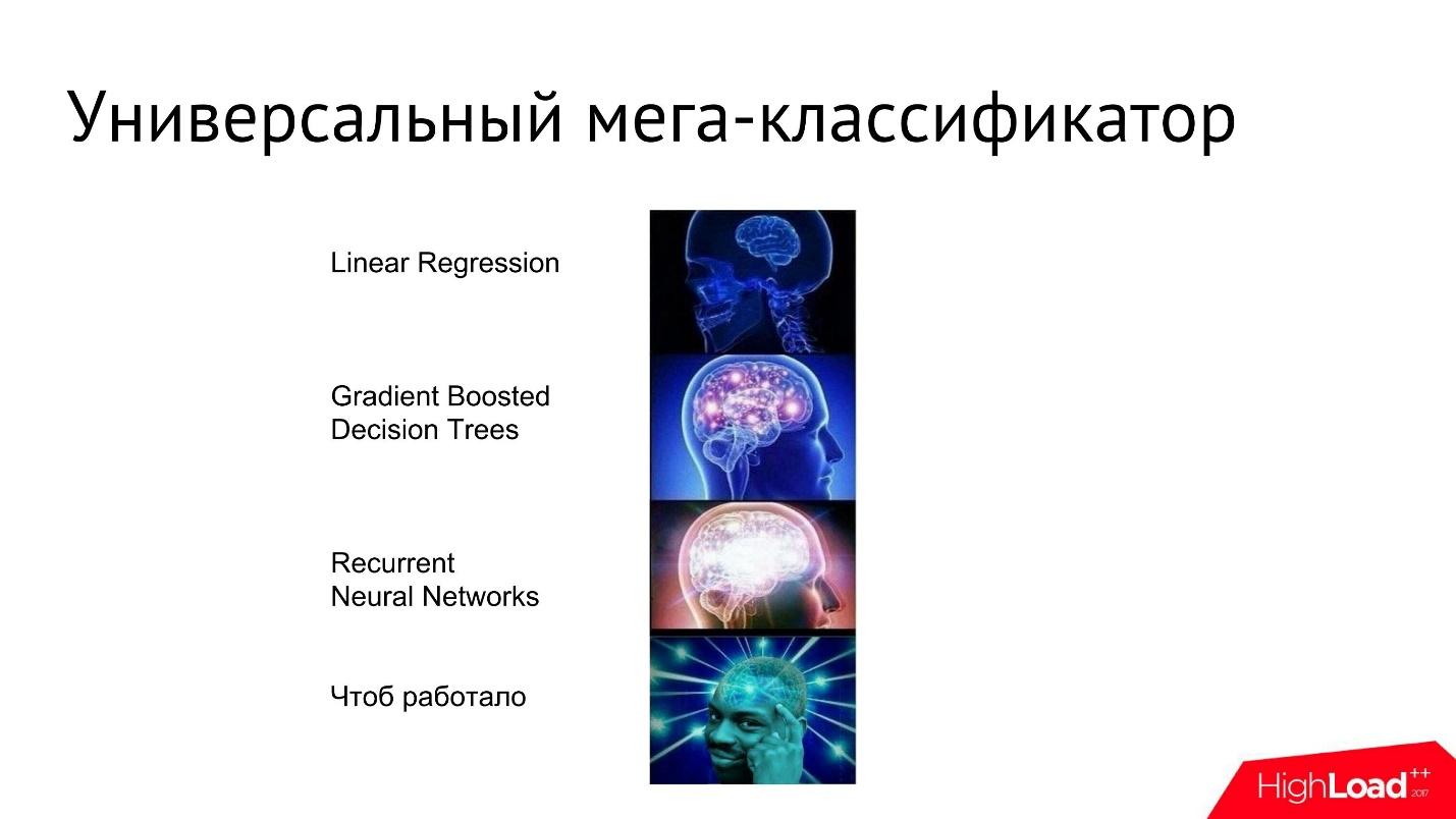 Вычисляем по IP: как бороться со спамом в социальной сети - 20