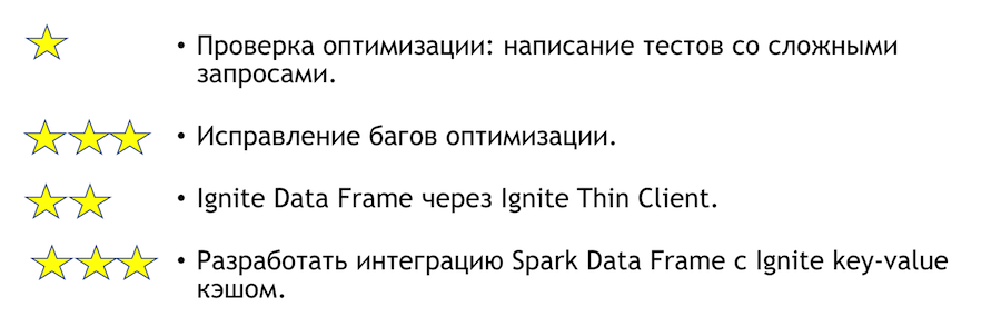 Apache Ignite + Apache Spark Data Frames: вместе веселее - 9