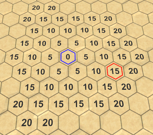 Карты из шестиугольников в Unity: поиск пути, отряды игрока, анимации - 13