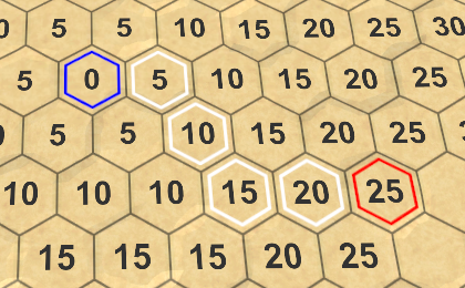 Карты из шестиугольников в Unity: поиск пути, отряды игрока, анимации - 15