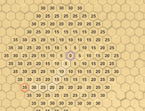 Карты из шестиугольников в Unity: поиск пути, отряды игрока, анимации - 17