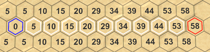 Карты из шестиугольников в Unity: поиск пути, отряды игрока, анимации - 26