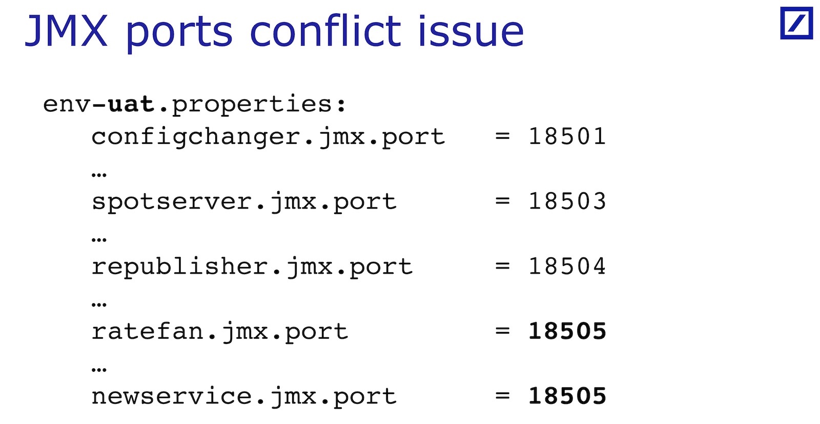 Тестирование конфигурации для Java-разработчиков: практический опыт - 7