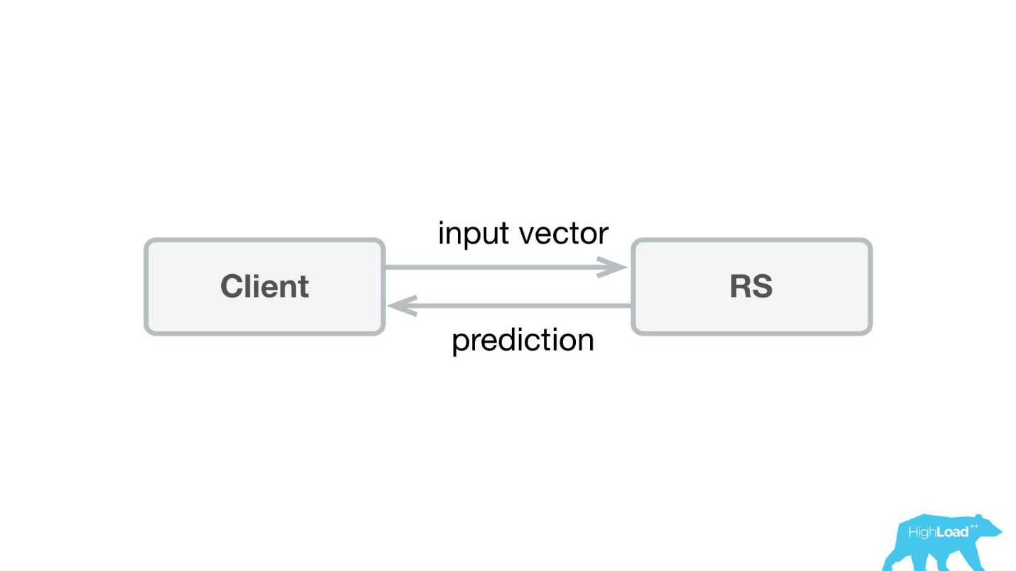 Machine learning @ booking.com - 12