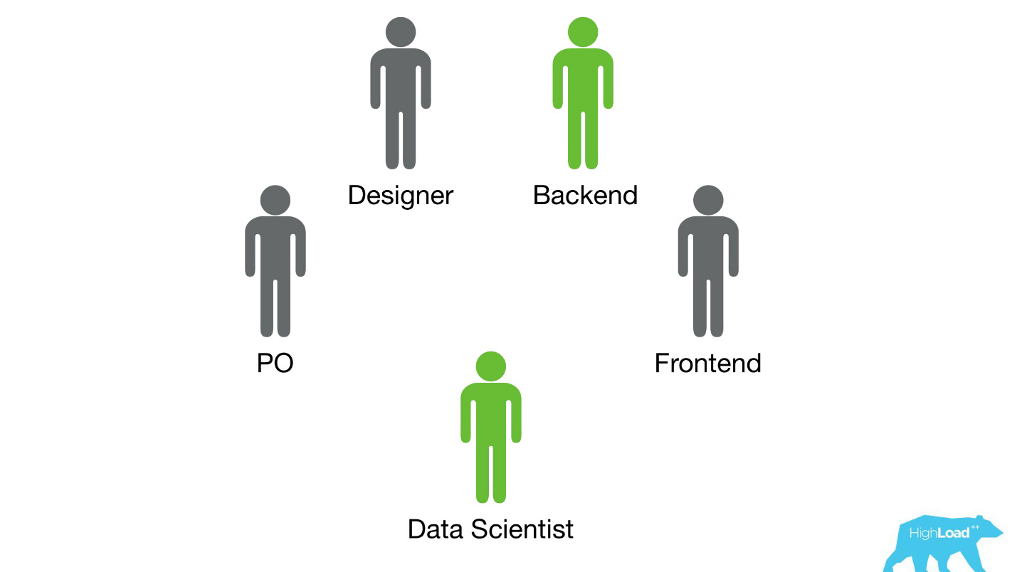 Machine learning @ booking.com - 15