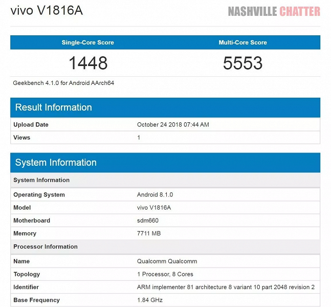 Новинка Vivo оснащена Snapdragon 660 и 8 ГБ ОЗУ