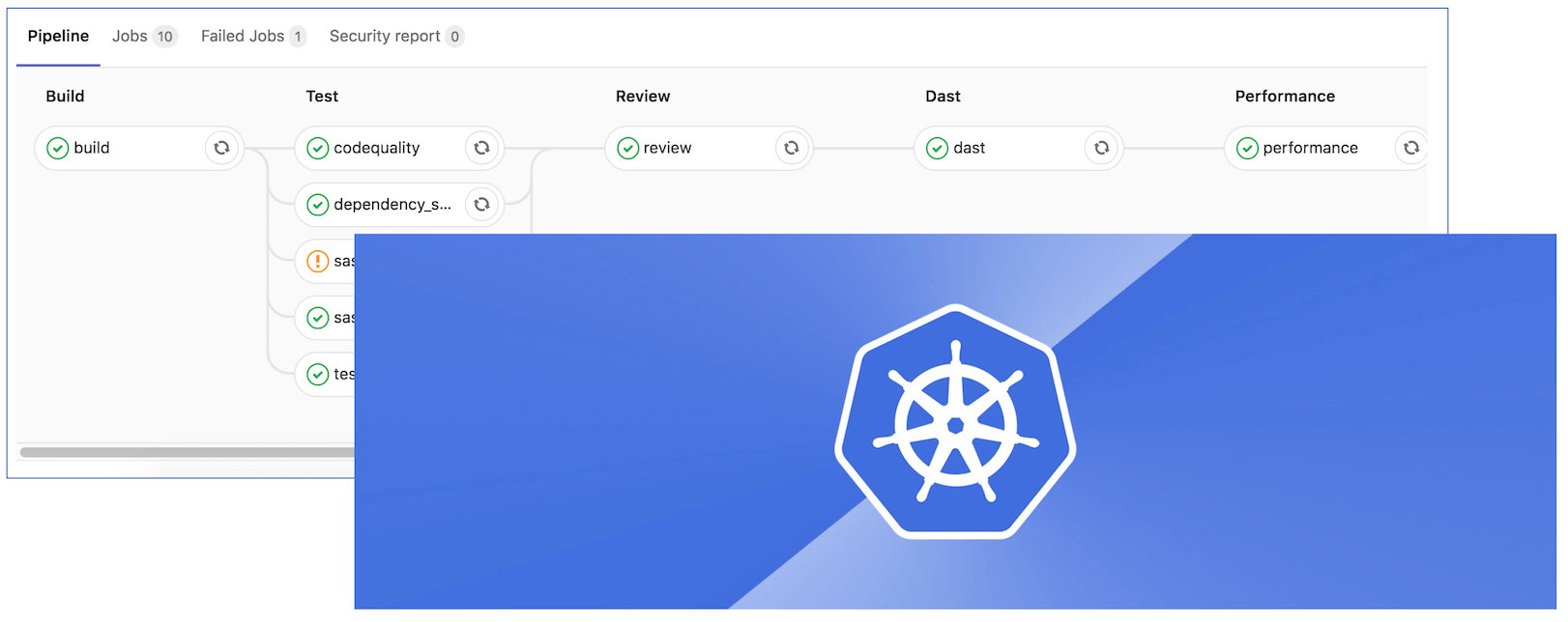 Новый выпуск GitLab 11.4 с рецензированием запросов слияния и флажками функций - 12 Новый выпуск GitLab 11.4 с рецензированием запросов слияния и флажками функций - 12