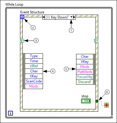 Пишем загрузчик ПЛИС в LabVIEW - 6